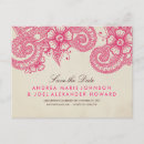 Search for indian wedding postcards Henna