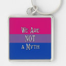 Search for bi pride key rings Queer