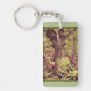 Search for carroll key rings Alice in wonderland