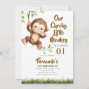 Search for monkeys birthday invitations For kids
