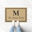 Search for mat border Script