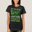 Search for gastroparesis tshirts Green