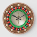 Search for betting art Casino