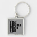 Search for yolo key rings Digital shorts