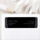 Search for bachelorette party return address labels Black