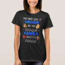 Search for family cookout tshirts Party