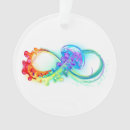 Search for rainbow colors christmas tree decorations Watercolor