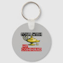 Search for lamps key rings Genie