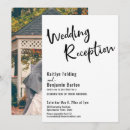 Search for add invitations Typography