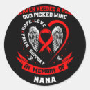 Search for heart disease ribbon stickers Chd mum