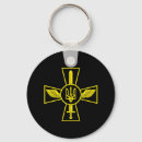 Search for armed forces key rings Ukraine