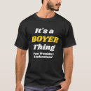Search for boyer Understand
