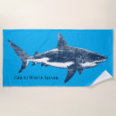 Search for shark gifts Drawing