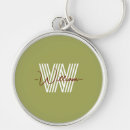 Search for olive key rings Modern