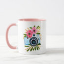 Search for capturing mugs Camera