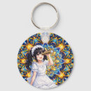 Search for kaleidoscope key rings Cute