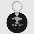 Search for jenny key rings Funny
