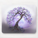 Search for fantasy life electronics Tree
