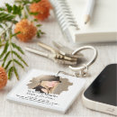 Search for mourning key rings Memorial