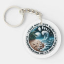 Search for environment key rings Nature