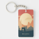 Search for pekes key rings Travel