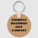 Search for students key rings Classroom