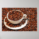 Search for coffee break art Cafe
