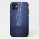 Search for intense iphone cases Intensity
