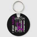 Search for son key rings Wear