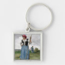 Search for on canvas key rings Oil