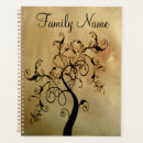 Search for family reunion office supplies Ancestry