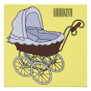 Search for stroller posters Pram