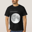 Search for cosmic clothing Space lover