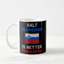 Search for slovenia mugs Flag