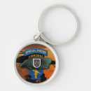 Search for beret key rings Military