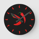 Search for chilli clocks Spice