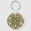 Search for celtic key rings Green