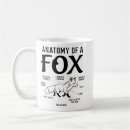 Search for funny fox mugs Woodland animals