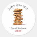 Search for christmas cookies stickers Homemade