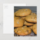 Search for chocolates postcards Food photography