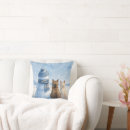 Search for cat sitting cushions Pets