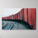 Search for automobile industry posters Industrial