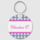 Search for filigree key rings Lace