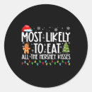 Search for eating candy stickers Lights