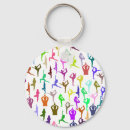 Search for meditate key rings Metaphysical