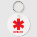 Search for tag key rings Medical