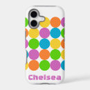 Search for 1980s style iphone cases Retro