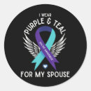 Search for self talk stickers Risk factors for suicide