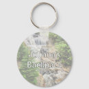 Search for backpack key rings Mountain