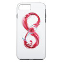 Search for wine glass iphone cases Drink